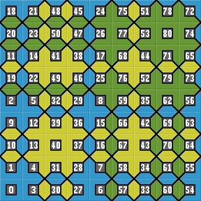 Wang tiles 3-edge